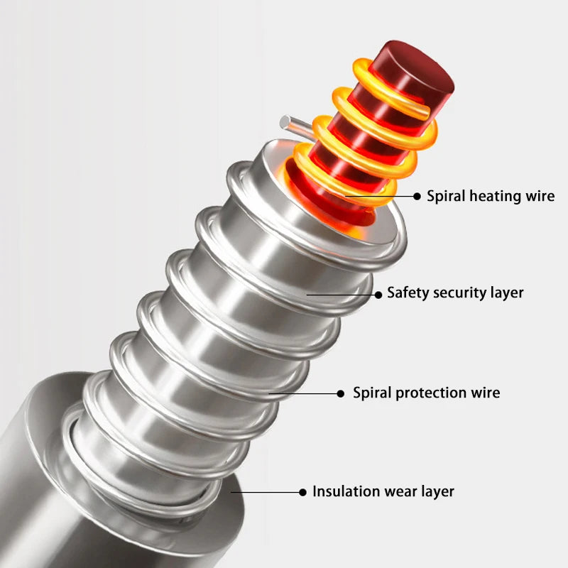 Couverture chauffante électrique pour matelas, 150x180cm, 220/110V, ThUNICEF, Metropolitan, Winter Bed Warmer